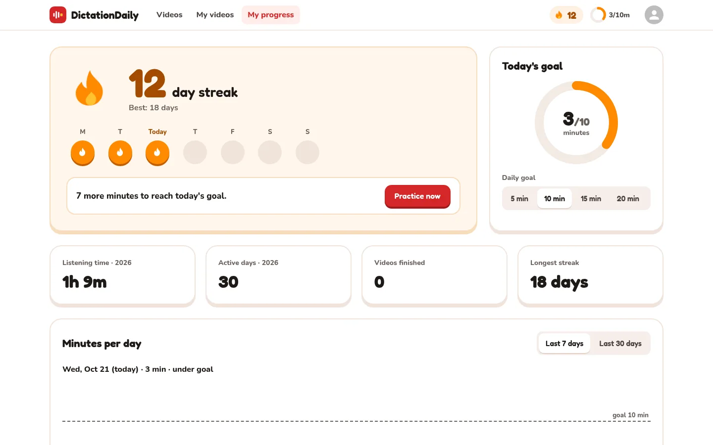 Your streak